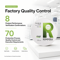 Bloque de Zirconia Multicapa Dental Rondcera Pro-ML 5D, Resistencia a la Flexión 1350MPa, para una Estética Optimizada en Odontología de Implantes