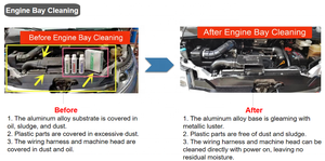 Máquina <span class=keywords><strong>de</strong></span> Limpieza Criogénica Comercial Huandyn HD-680 <span class=keywords><strong>de</strong></span> Excelente Calidad, Alta Eficiencia, 220V, para Desincrustación <span class=keywords><strong>de</strong></span> Automóviles 12 - Product Image 6