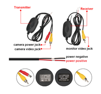 Nouveau Kit récepteur émetteur vidéo 2.4G écran sans fil caméra de recul de recul pour caméra de recul de voiture et moniteur DVD