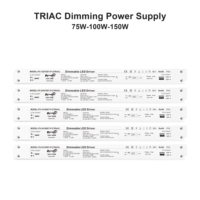 Driver LED à Tension Constante 36W/75W/100W/150W TRIAC/0-10V/1-10V/10V PWM/Rx Dimmable pour Bande LED 100-240VAC-DC 12V 24V Alimentation LED