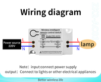 KONST 433mhz Pengontrol Motor Pintu Garasi AC220V Satu Relay Sinyal Saklar Remote Kontrol Nirkabel dengan Bahan Logam