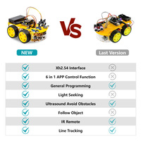 Juguete de programación de codificación DIY hecho en China 4WD WiFi APP Control Stem Aprendizaje educativo Robot inteligente Car Starter Kit Set para Arduino