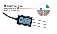 RIKA RK520-02 3 In1 Température d'humidité du sol EC Conductivité Capteur IP68 RS485 FDR Sol Meter Sensor
