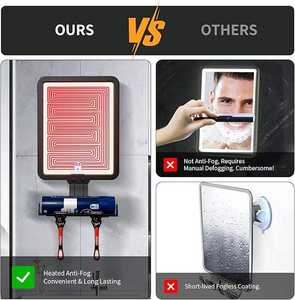 Wall Mounted Shatterproof Anti Nevoeiro Ajustável Iluminado Espelho De Barbear Banheiro Fogless Led Chuveiro Espelho Com Razor Holder - Product Image 3