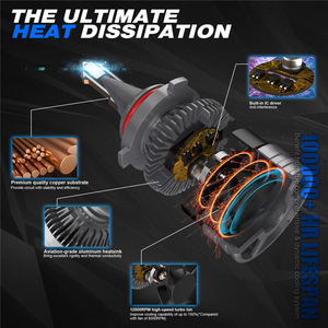 Bombillas de faros de coche Lux Light Venta al por mayor Mejor <span class=keywords><strong>precio</strong></span> para faros 9-36V 1SET 7500lm Lámpara de cabeza automotriz Ajuste universal - Product Image 5