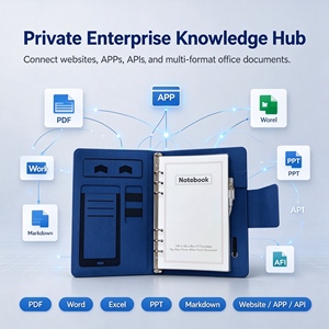 Carnet intelligent multifonction en <span class=keywords><strong>cuir</strong></span> avec scanner OCR haute résolution, étui de protection, cadeau promotionnel d'entreprise - Product Image 5