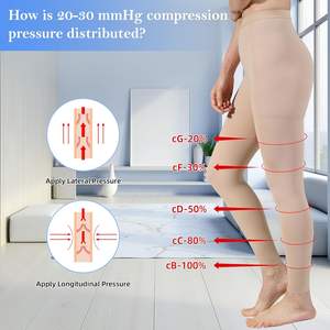 Collants <span class=keywords><strong>de</strong></span> compression tricotés pour femmes 20-30 mmHg à soutien gradué, bas <span class=keywords><strong>de</strong></span> contention taille haute pour le soulagement des varices et la circulation sanguine - Product Image 2
