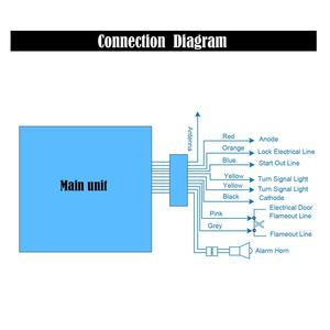 Hệ Thống Báo Động An Ninh Xe Máy Thông Dụng 12V Thiết Bị Chống Trộm Điều Khiển Từ Xa Báo Động Chống Trộm Cho Xe Mô Tô Xe Tay Ga - Product Image 5