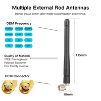 Antenne WiFi GSM 2,4 GHz pour routeur sans fil, antenne réseau externe pour modem, passerelle, appareil IoT, OEM personnalisé