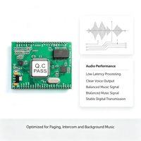 Module audio SIP intégré SIP2403T, transmission audio réseau longue distance, système émetteur-récepteur audio