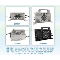 Chargeur de batterie rapide AC/DC Longrun Q2-800 800W pliable en aluminium pour batteries au plomb, Li-ion, LiFePO4 36V 48V 72V pour vélos électriques et trottinettes (norme UE)