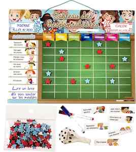 Width of Magnetic Responsibility Table Award Table for Wall or Refrigerator Overview of Children's Gift Box - Product Image 2