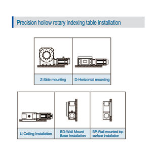 Automação Industrial Série DKH Heavy-Duty Planetary Rotary Platform Redutor para Nova Energia e Processamento a <span class=keywords><strong>Laser</strong></span> - Product Image 6