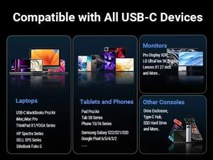 สายชาร์จเร็ว USB C to USB C PD 3.1 กำลังไฟ 240W รองรับการถ่ายโอนข้อมูล 40Gbps USB4 รองรับวีดีโอ 8K สายถักซิลิโคนความเร็วสูง - Product Image 5