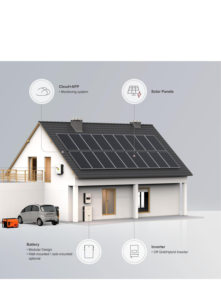 <b>Fast</b> CSB Battery Charger All In One <b>Plug</b> & Play Balcony Industrial And Commercial Energy Storage Systems Portable - Product Image 6