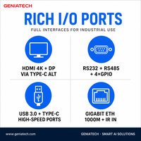 Mini PC RK3576 6 TOPS N.PU Décodage 8K Terminal Cloud NVR 32 Canaux 1080P Android 14 Debian 12 4 Go 32 Go IA Edge Contrôle Industriel