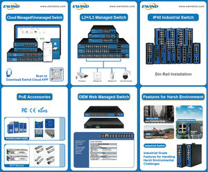 Hiệu suất cao đám mây Mạng equipment100m Ethernet chuyển POE chức năng 300M Khoảng cách truyền dẫn đám mây-quản lý trong kho - Product Image 4