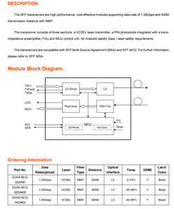 Module émetteur-récepteur optique SFP SX industriel GOXS 8512 02D IND 1.25G 850nm 550M Fibre multimode DDM Duplex LC - Product Image 6