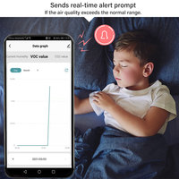 Détecteur de Qualité de l'Air RSH Smart WiFi ZigBee Optionnel avec Capteur d'Humidité, Moniteur de CO2 et de Gaz VOC, Compatible Android