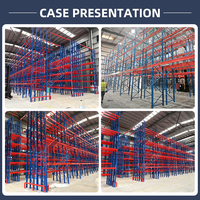 Rayonnage à palettes GXM pour le stockage industriel Rack pour palettes Flow Racks Shelf Heavy Duty Warehouse Racking for Palettes