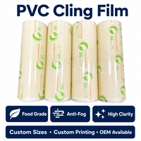 Film étirable en PVC de qualité alimentaire, rouleau jumbo, fabricant professionnel pour l'emballage alimentaire