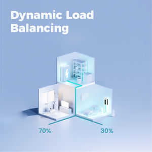 Estación de Carga de Vehículos Eléctricos Domésticos Tipo 2 DE 32A | <span class=keywords><strong>Cargador</strong></span> DLB EV de 7kW | <span class=keywords><strong>Cargador</strong></span> Coche Eléctrico | Balanza de Carga Residencial Wallbox - Product Image 2