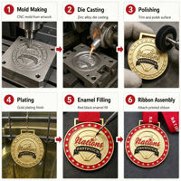 Medali Softball Fastpitch Kustom Berbentuk Bintang dengan Bingkai Enamel, Penghargaan Olahraga 3D Logam untuk Turnamen Baseball, Lapisan Emas dengan Pita
