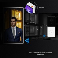 Panneau tactile vocal pour toute la maison, passerelle d'automatisation sans fil Tuya WiFi Zigbee pour système multi-pièces Google Home