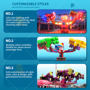 SHENLON Energy Storm Rides - Atracción Extrema <span class=keywords><strong>de</strong></span> <span class=keywords><strong>Parque</strong></span> <span class=keywords><strong>de</strong></span> <span class=keywords><strong>Diversiones</strong></span>, Uso Interior/Exterior, Capacidad para 24/32/36 Personas, Hecho <span class=keywords><strong>en</strong></span> <span class=keywords><strong>China</strong></span> - Product Image 4