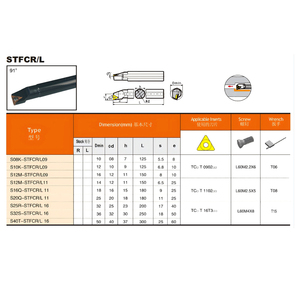 1ชิ้นเปลี่ยนผู้ถือเครื่องมือ <span class=keywords><strong>CNC</strong></span> 91องศา S16Q-STFCR ตัดเป็นของแข็งคาร์ไบด์ที่มีความแม่นยำสูง - Product Image 2