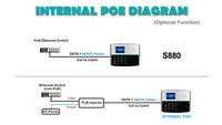 Sistema de control de acceso de tarjeta RFID de 125KHz y sistema de asistencia de tiempo con batería incorporada S880