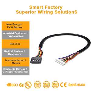 Grosir kabel koneksi komputer cincin magnetik ganda USB2.0 untuk harnes Universal antarmuka Data tipe-c - Product Image 3