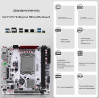 Changwang Q670 Mini PC Industri Soft Router Motherboard Dual 2.5G LAN, Generasi Core ke-12 & ke-14, LGA1700, Papan NAS