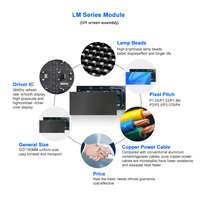 Pantallas LED Digitales Comerciales P3.91 Programables Portátiles con Pantalla Gigante para Salas Inmersivas Personalizadas