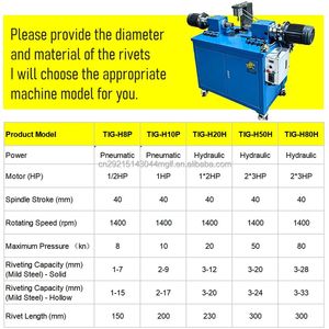 เครื่องรีเวทแบบออร์บิทัลสองหัวแนวนอน TIGER 8-80kn 1-20 มม. ระบบไฮดรอลิก/นิวเมติก สำหรับรีเวทแบบตันและบานพับ - Product Image 2