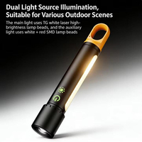 Lampe torche LED ABS avec fonction zoom à lumière puissante, design portable pour le camping, longue durée de vie de la batterie, rechargeable