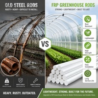 Tige en fibre de verre haute résistance FRP GRP, poteau rond solide pour serre de jardin, support de plantes, cadre de tente