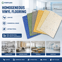 Revêtement de sol vinyle homogène antibactérien à faible teneur en COV pour hôpitaux, laboratoires, maisons de retraite et écoles