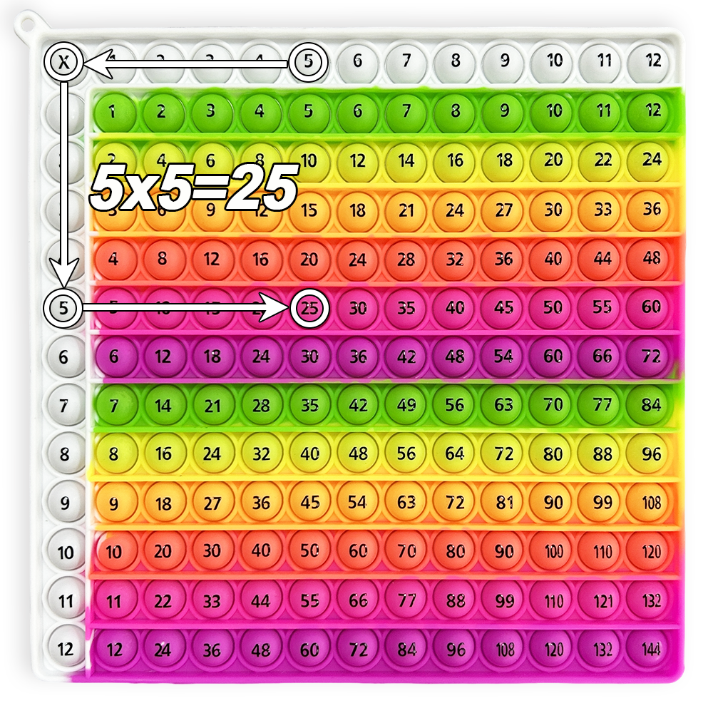 Rosa blanca de 12x12 (7,9 pulgadas)