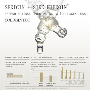 Anti-Aging Personal Beauty Gesichts <span class=keywords><strong>serum</strong></span> Set Gefrier getrocknete Flockung für Essenz Anti-Falten-Disziplin Hautpflege - Product Image 4