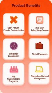 Proveedor de Máquinas Expendedoras Automáticas de Limpieza de Cascos de Motocicleta con Ozono - Product Image 5