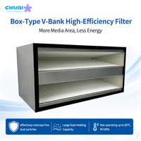 Filtre à air compact professionnel en V, efficacité H14, boîtier en SUS 304 pour laboratoire pharmaceutique, unité de gestion précise du flux
