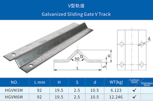 <span class=keywords><strong>Rail</strong></span> de <span class=keywords><strong>porte</strong></span> <span class=keywords><strong>coulissante</strong></span> à fixation au sol de 3 m pour PORTES - Product Image 3