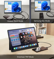Moniteur portable IPS type-c multi-taille 10.5/13.3/15.6/18.5 pouces 65Hz Full HD avec haut-parleur intégré pour les jeux