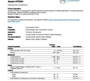 LyondellBasell HP500N PP Virgin Granules PP Pellets de resina PP Polifenileno crudo para Juguete/cubierta protectora MFR - Product Image 2