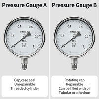 Lower Mount Stainless Steel 316L Bourdon Tube Shockproof Pressure Gauge Dual Scale 1.0%/1.6% Accuracy Custom Range ZHONG XIN