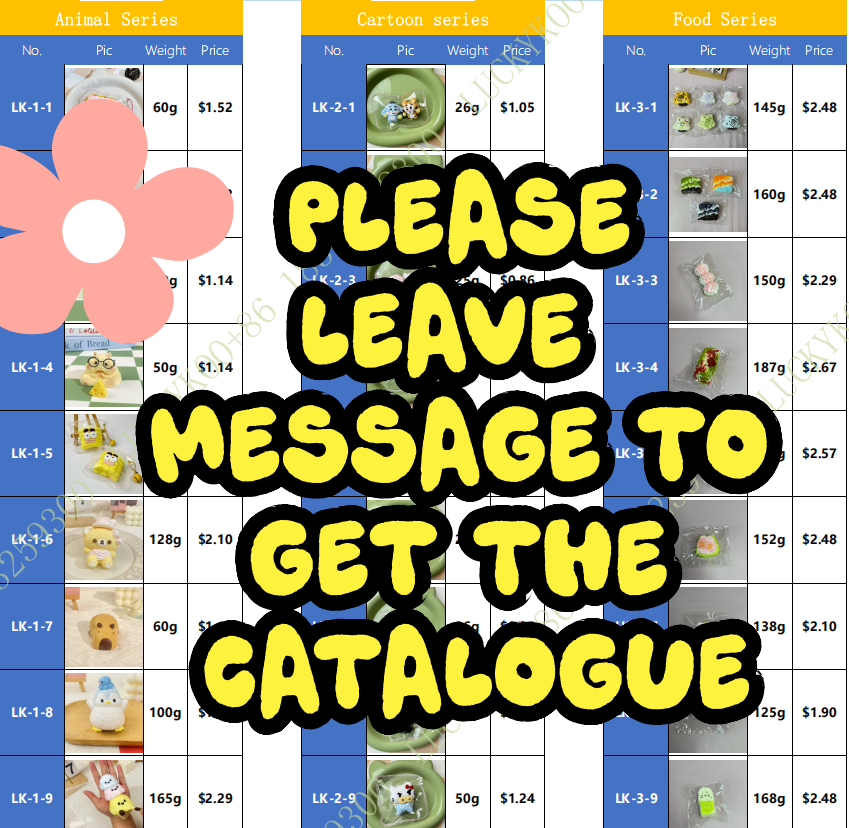Veuillez laisser un message pour obtenir le catalogue