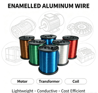 Fil magnétique émaillé EIW CCA 0,63 mm, classe H, revêtement en polyimide, cuivre recouvert d'aluminium, bobinage haute température