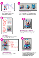 Peluche de personnage de jeu, création de poupées en peluche à partir de personnages de livres, peluche kawaii, fabricant de peluches personnalisées, poupée en peluche personnalisée