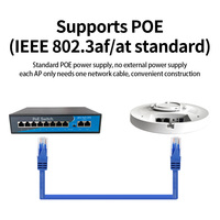 Punto de Acceso WiFi Inalámbrico 802.11ac/ac para Uso Doméstico, Router de Techo de Doble Banda Gigabit con Firmware OpenWRT MT7981B